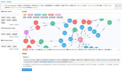 重磅！睿象云發布國內首個中文運維知識圖譜數據處理服務