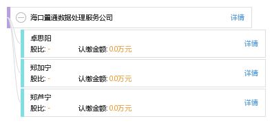 海口置通數(shù)據(jù)處理服務(wù)公司 專業(yè)數(shù)據(jù)處理服務(wù)賦能企業(yè)數(shù)字化轉(zhuǎn)型